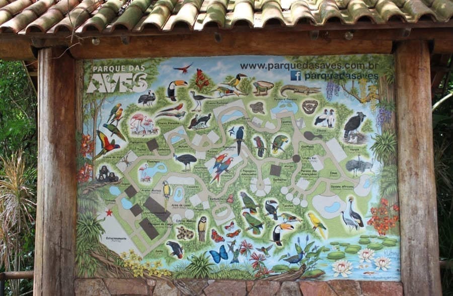 Painel na entrada do Parque das Aves com todas as espécies animais que podem ser conferidas.