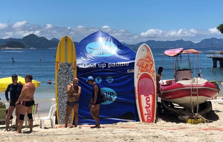 What to do in Copacabana: tips and attractions – Turista FullTime